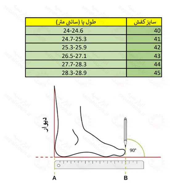 پوتین ایمنی برند ایمن ترن سرپنجه فولادی