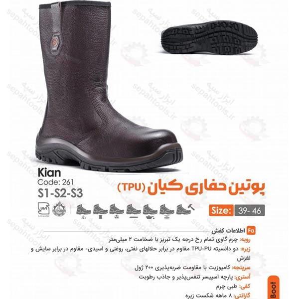 پوتین حفاری کیان