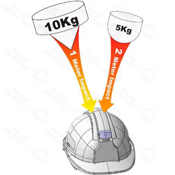 کلاه ایمنی پرشین سیفتی مدل X90