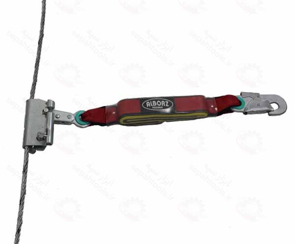 سیستم حمایت اتوماتیک A300 البرز پوشش