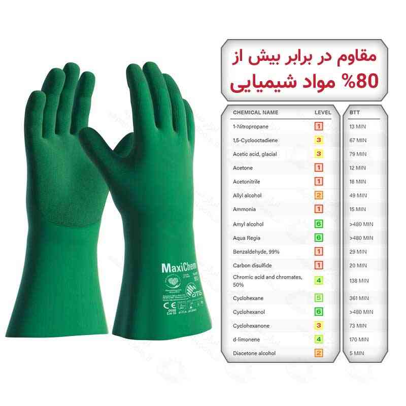 دستکش ضد اسید ATG - دستکش ایمنی ضد اسید و مواد شیمیایی MaxiChem