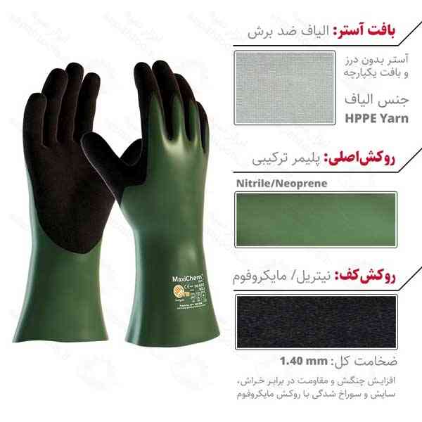 دستکش ضد اسید و ضد برش MaxiChem Cut