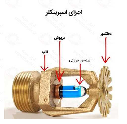 اسپرینکلر یا پاشنده آب آتش نشانی چیست؟